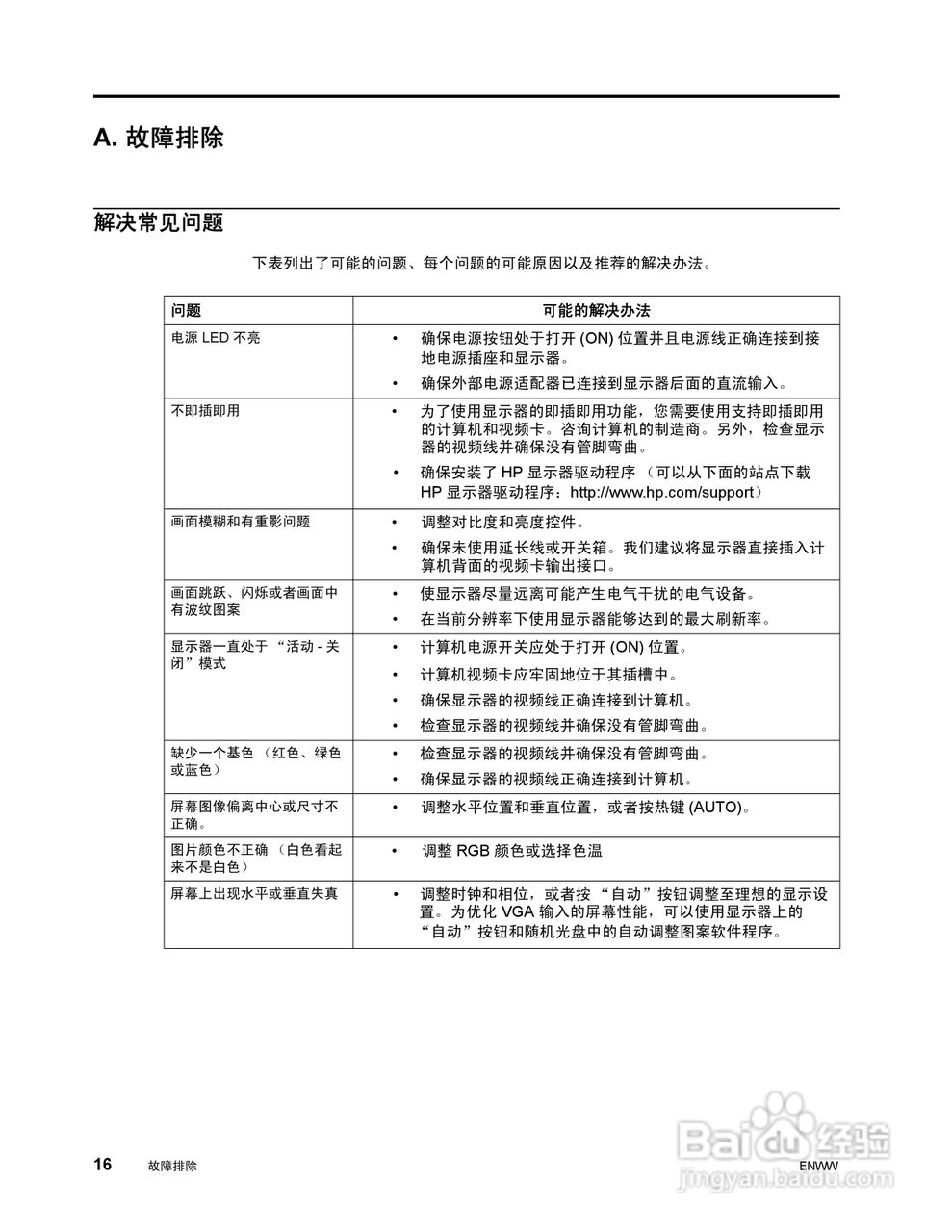 惠普X23LED液晶示器使用说明书:[3]