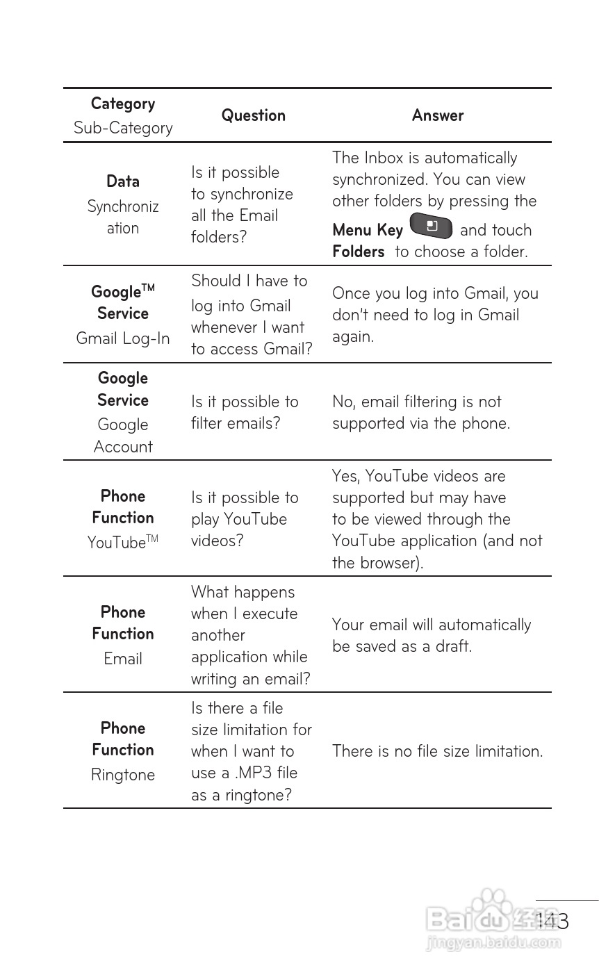 LG P509移动电话使用说明书:[15]