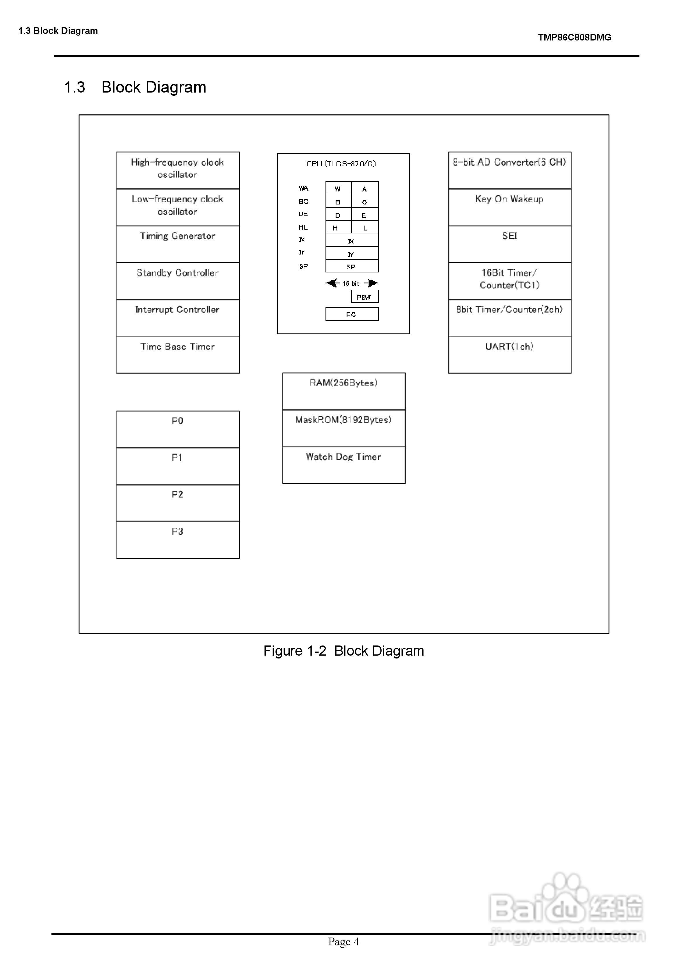 TOSHIBA TMP86C808DMG微处理器说明书:[2]