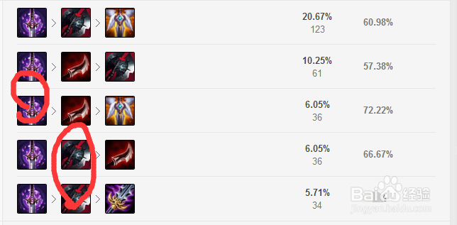 LOLS9季前赛潘森符文推荐玩法技巧出装攻略