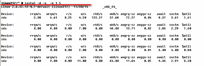 LINUX 性能监控工具iostat