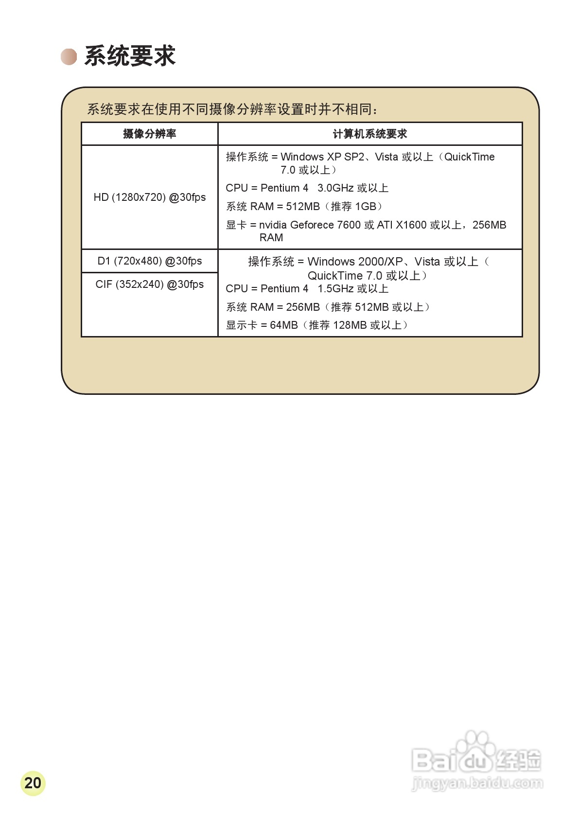 爱普泰克AHD-1数码摄像机使用说明书:[35]