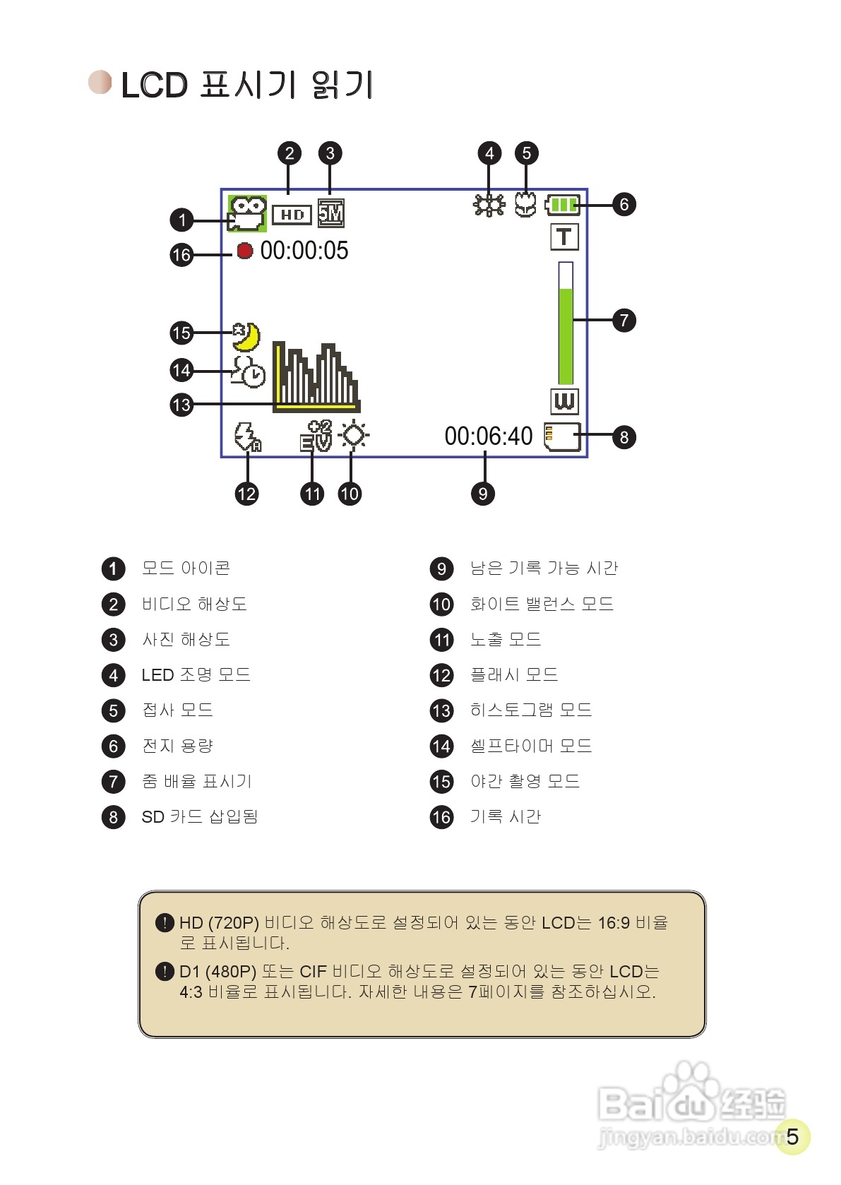 爱普泰克AHD-1数码摄像机使用说明书:[24]