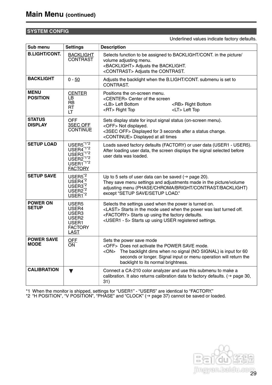 松下BT-LH2550显示器操作手冊:[3]