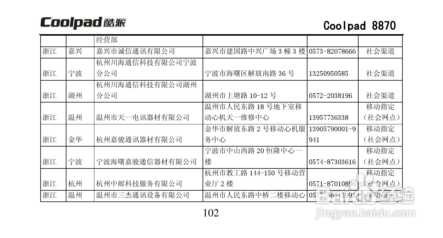 酷派Coolpad 8870手机说明书:[12]
