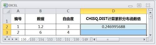 EXCEL怎么用CHISQ.DIST计算累积分布函数值