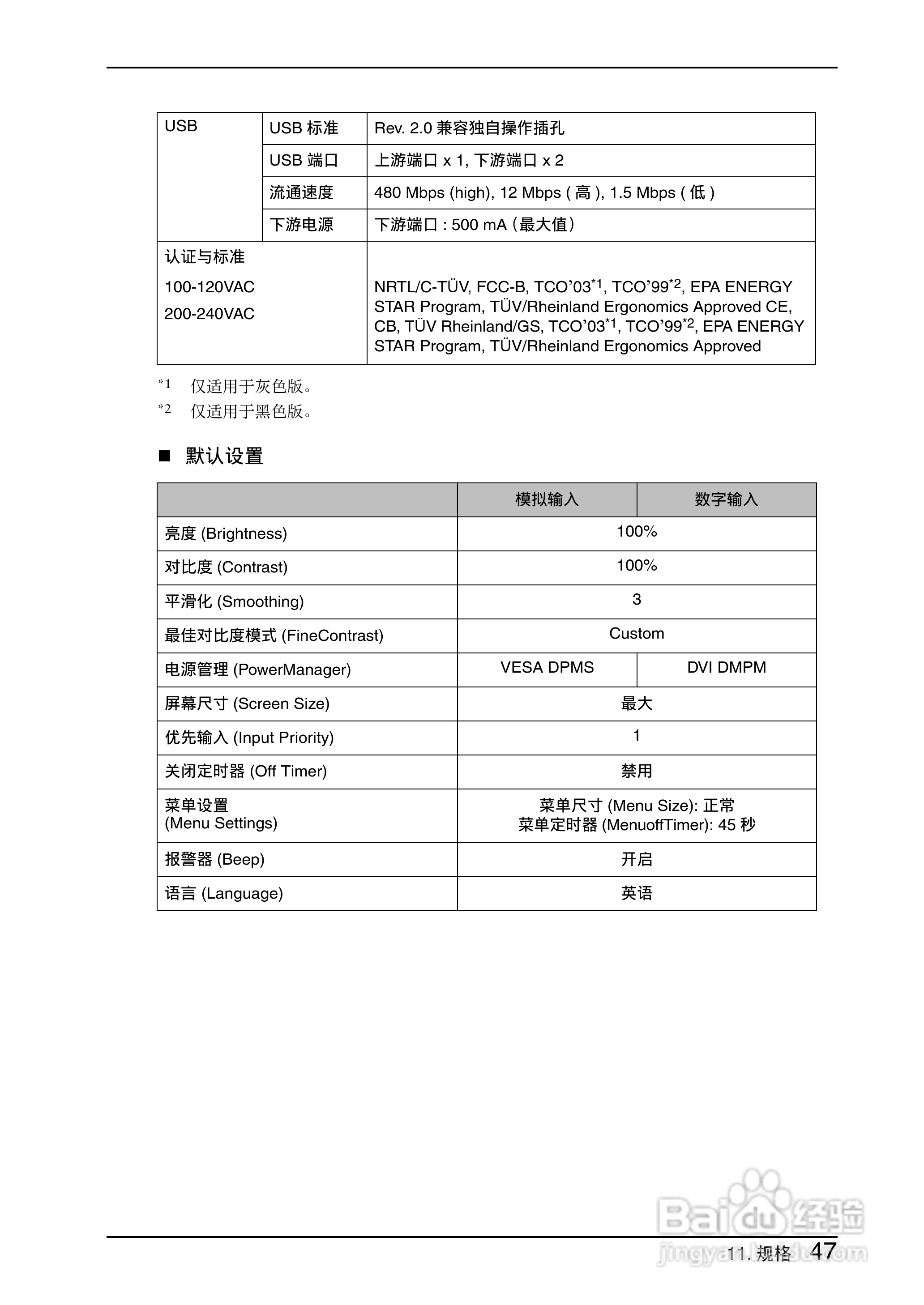 EIZO Flexscan L997彩色液晶显示器用户手册:[5]