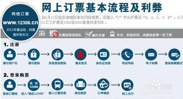 大学这点事儿：[1]上大学前要准备什么