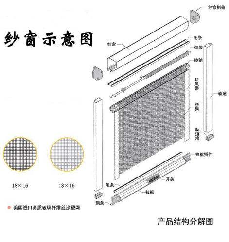 隐形纱窗该如何选购