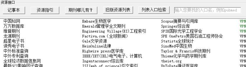 常用外文文献网站大盘点