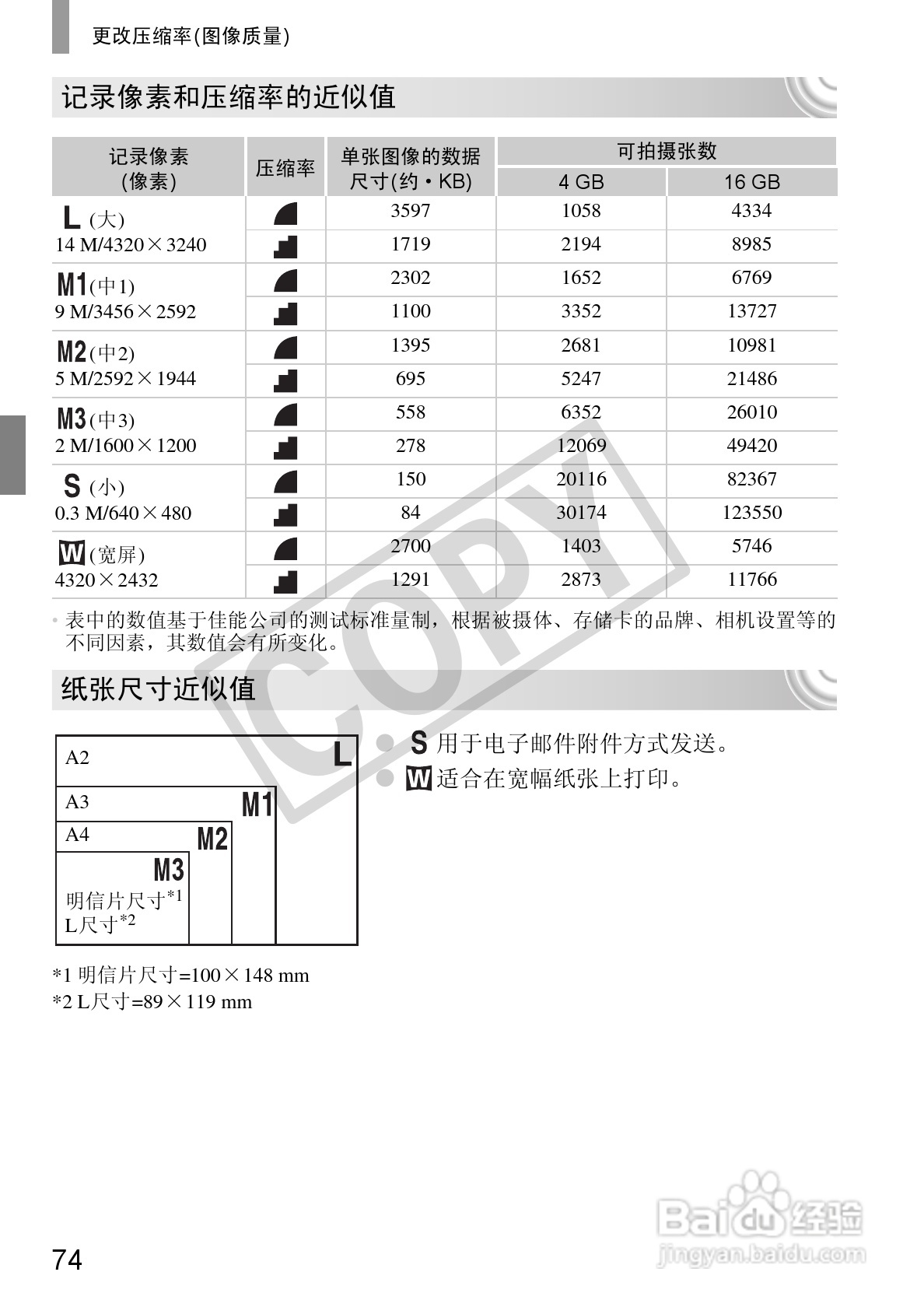 佳能DIGITAL IXUS 130数码相机使用说明书:[8]