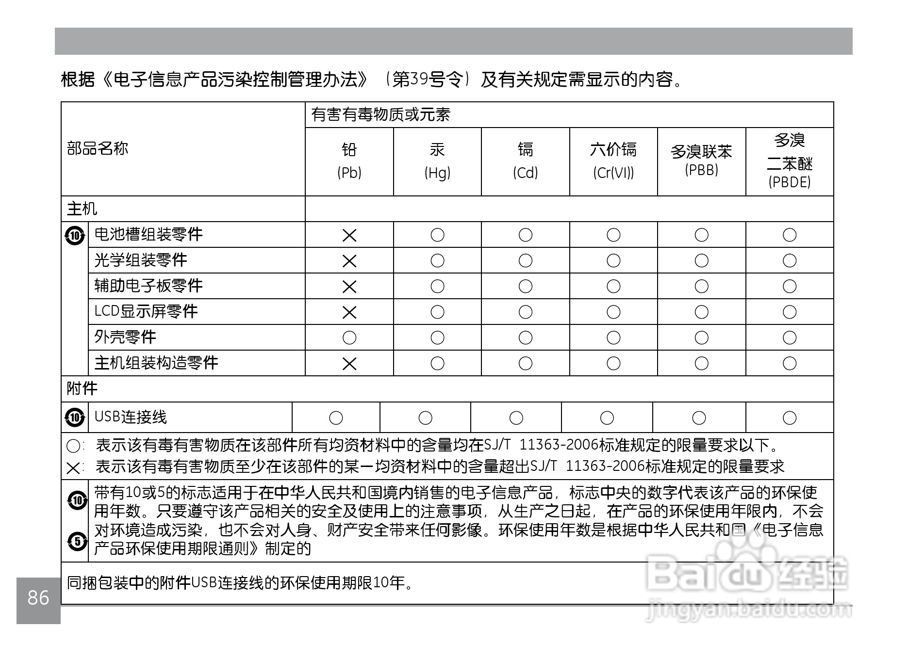 GE通用PJ1数码相机说明书:[9]