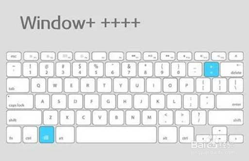 你应该知道的电脑的快捷键