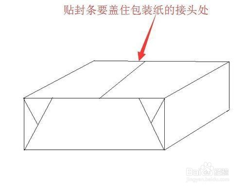 标书封条制作和封装注意事项