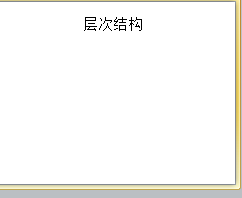 PPT如何创建层次结构的SMARTART图形