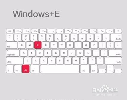 8个简单实用的电脑小技巧。你都会了吗？