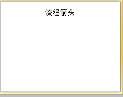 PPT如何创建流程箭头SMARTART图形