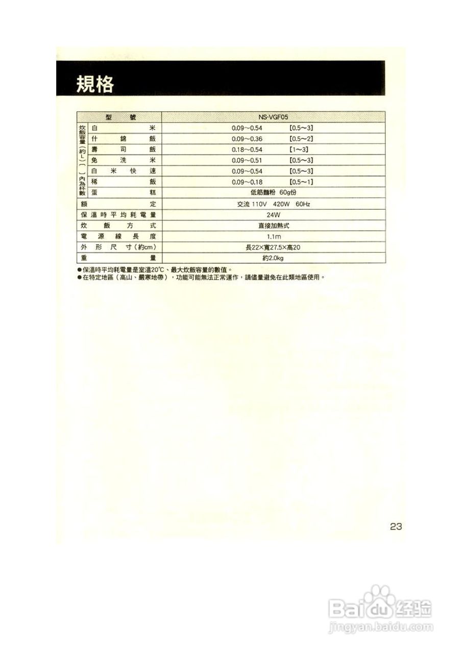 象印NS-VGF05型迷你微电脑电子锅说明书:[2]