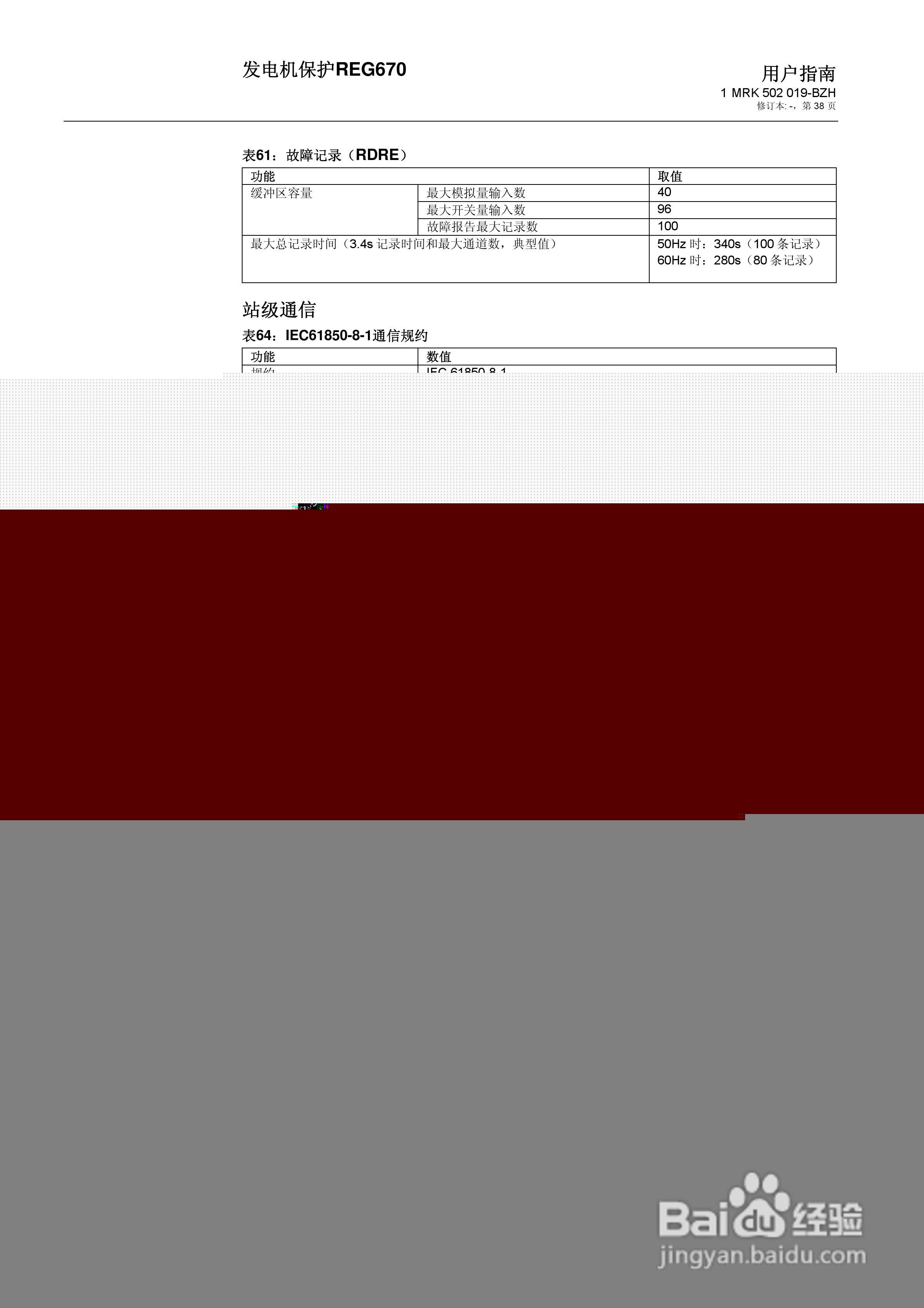ABB REG670发电机保护说明书:[4]