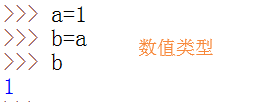 如何理解python的深复制和浅复制