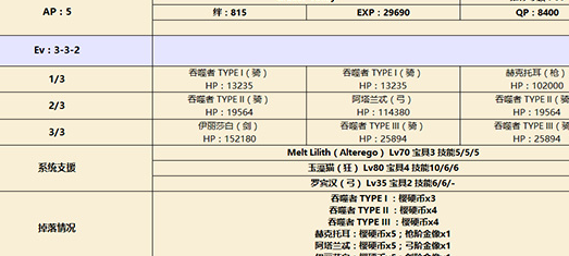 fgoccc第三幕攻略