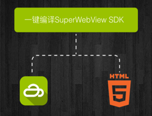 每个人都是App创业者