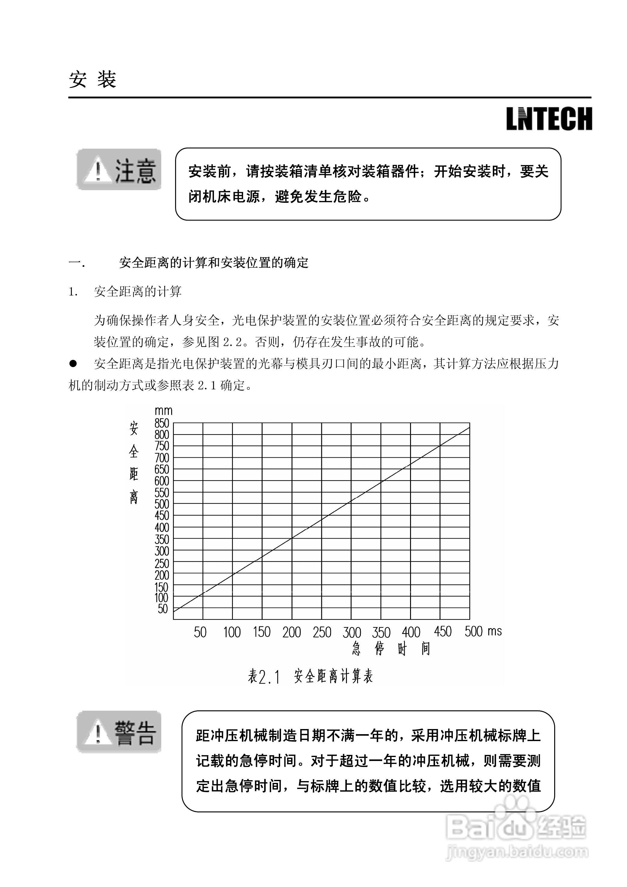 LNTECH ST型光电保护装置使用说明书:[2]