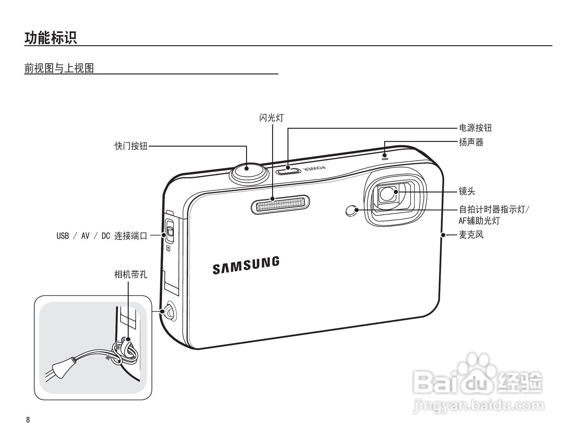 三星WP10数码相机使用说明书:[1]