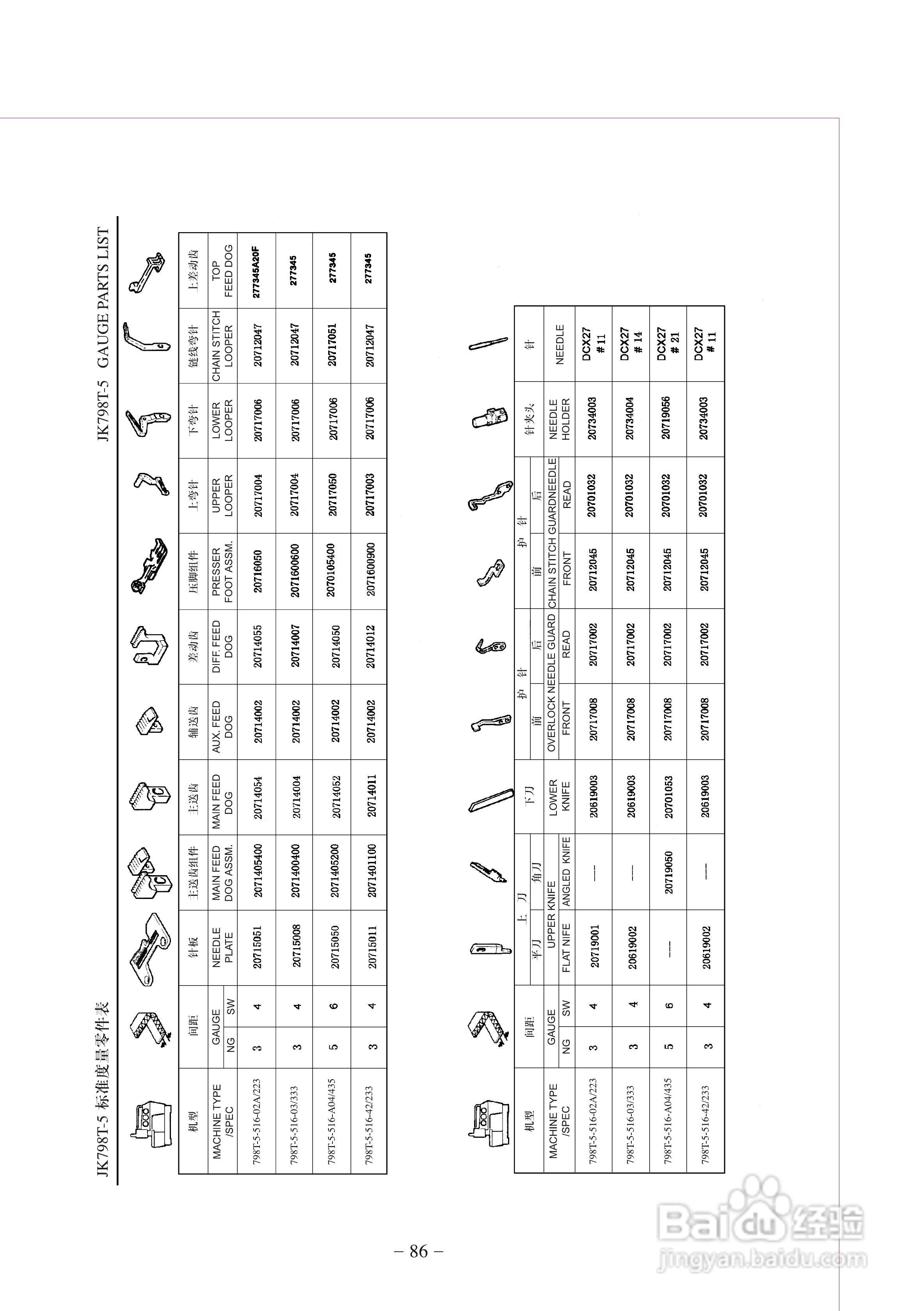 JK-798T型差动式超高速包缝机使用说明:[9]
