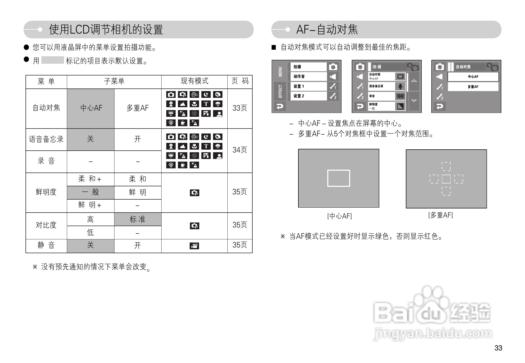 三星L74数码相机使用说明书:[4]