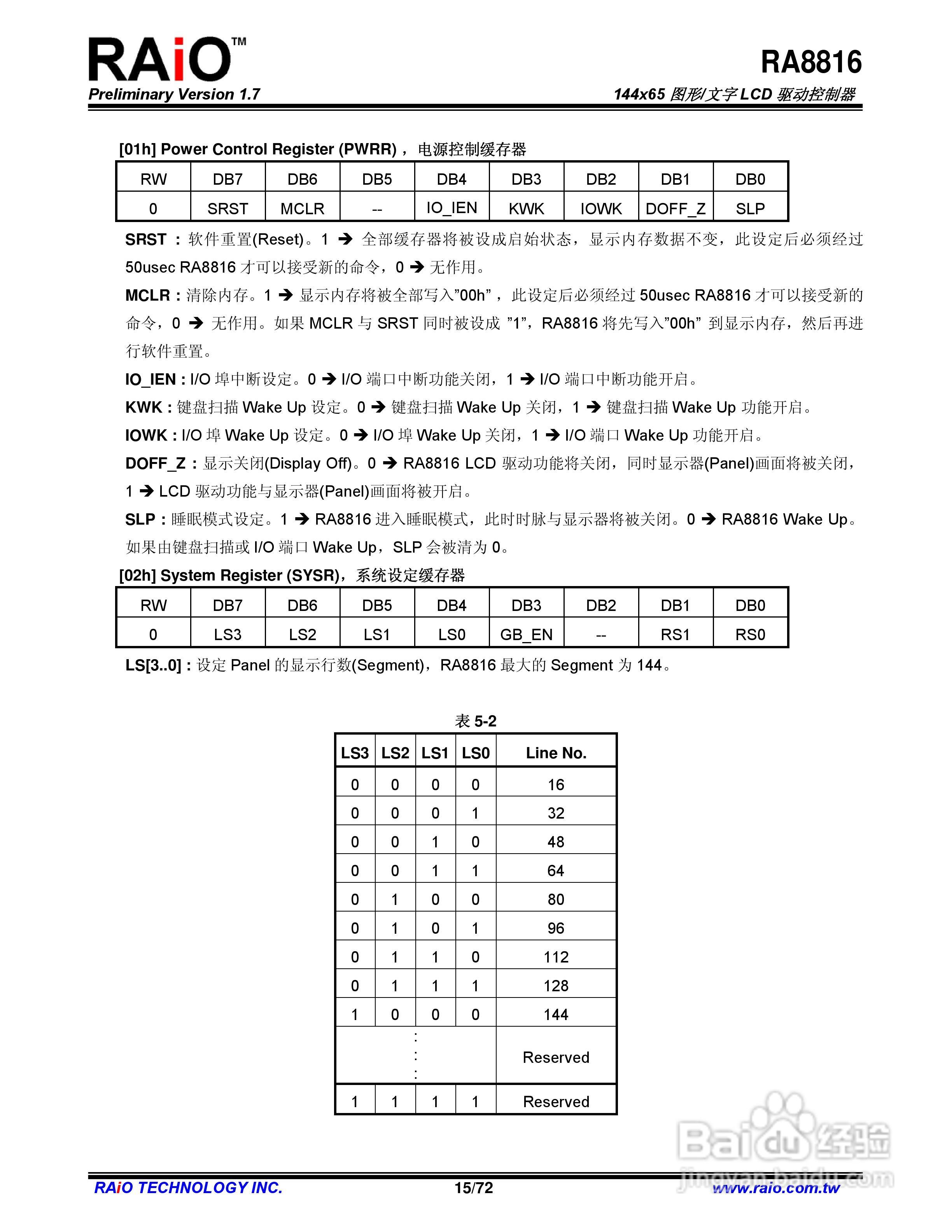 RAiO RA8816 144x65图形/文字LCD驱动控制器说明书:[2]