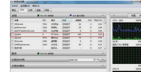 win7任务管理器怎么看cpu频率?