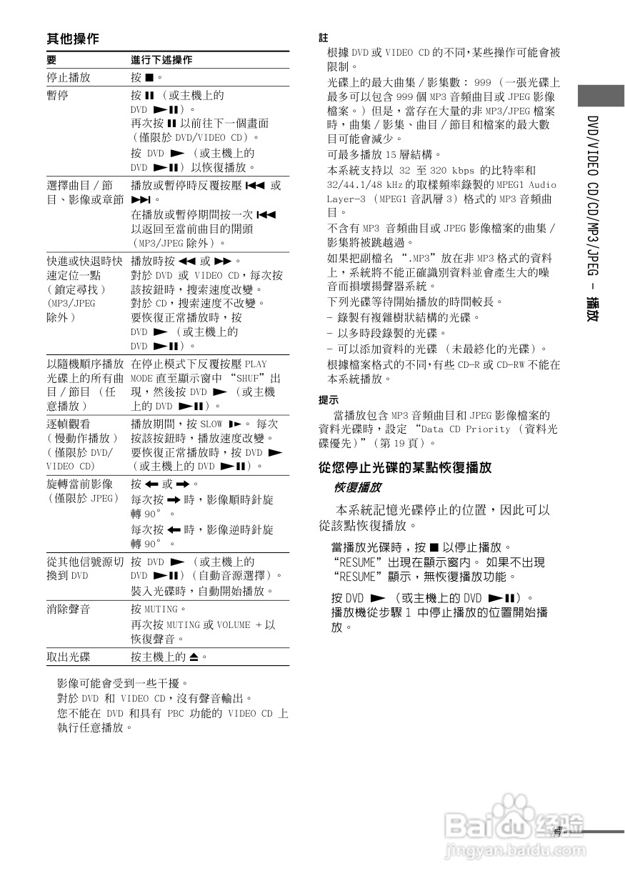 索尼CMT-GP8D迷你组合音响使用说明书:[1]