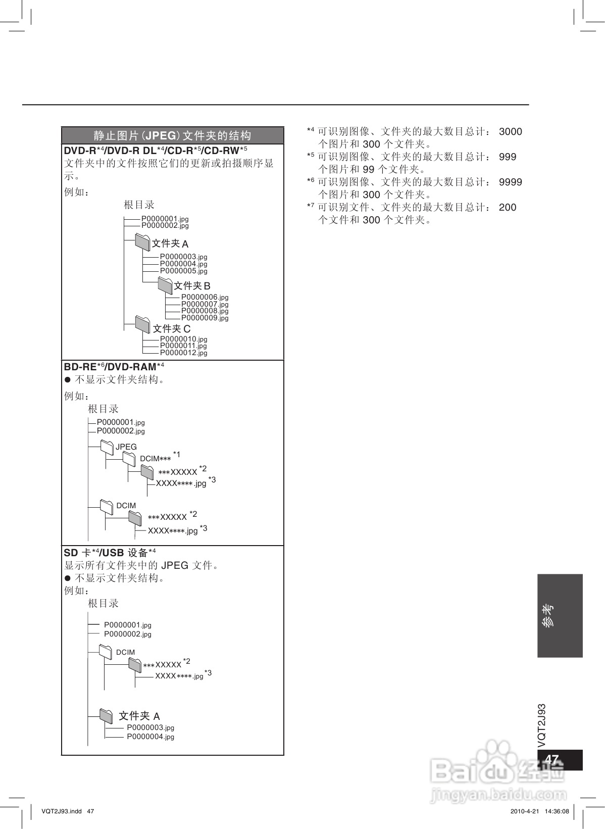松下DMP-BDT300蓝光播放机使用说明书:[3]