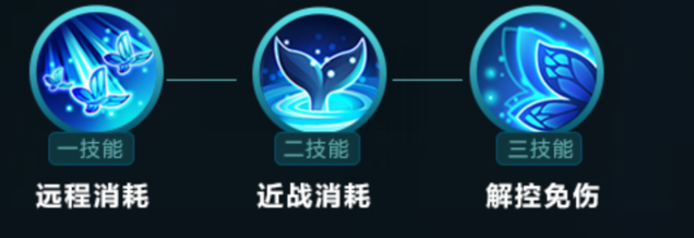 王者荣耀2018庄周怎么玩？王者荣耀庄周攻略