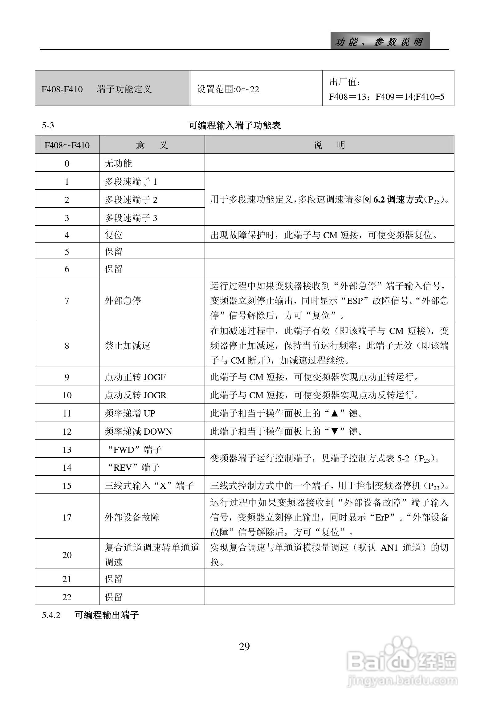 欧瑞ZS1500-0110T3C变频器使用说明书:[4]