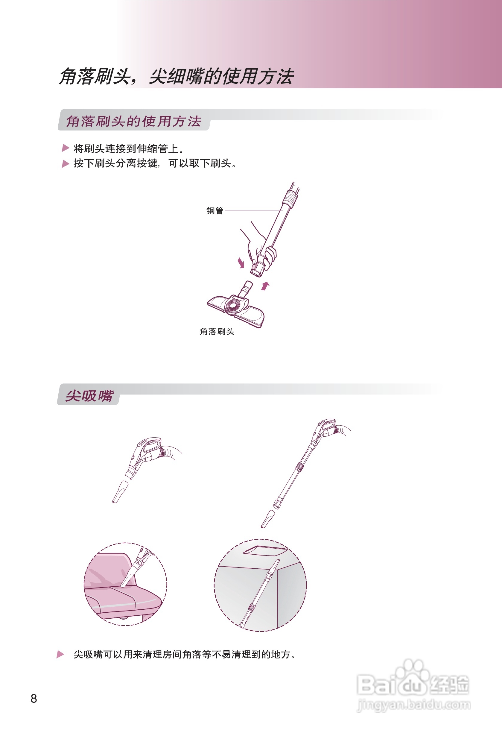 LG V-CE621CAS吸尘器说明书:[1]