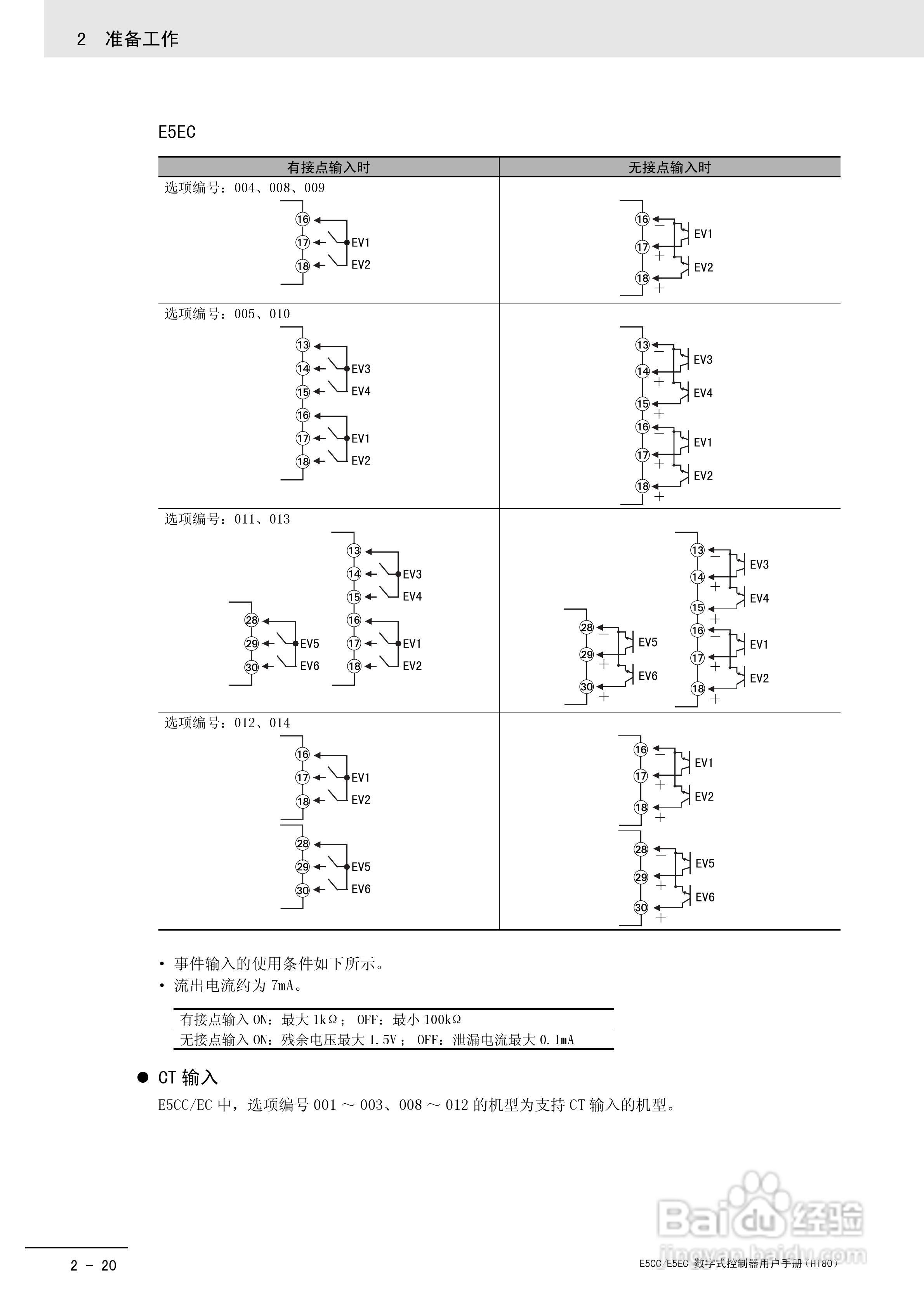 欧姆龙温控器E5CC-E5EC操作手册:[5]