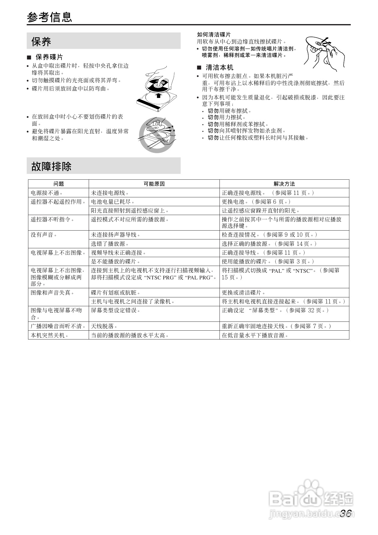 胜利者DVD播发机TH-S33-11型使用说明书:[2]
