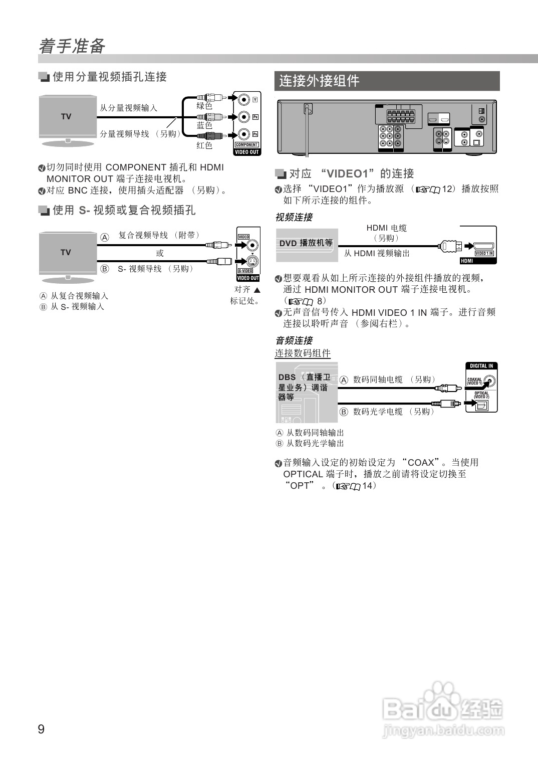 胜利者DVD播放机TH-D8型使用说明书:[1]