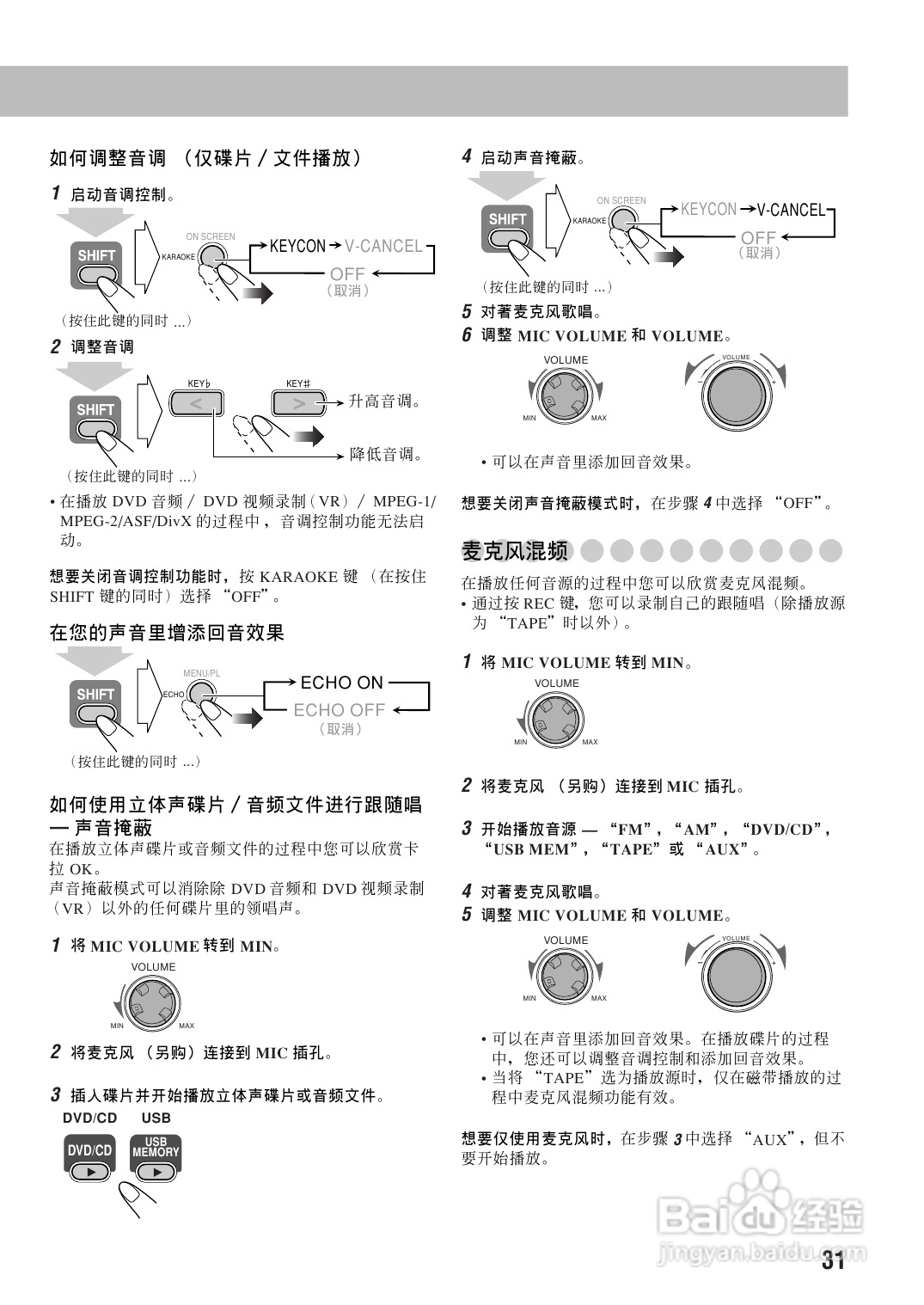 胜利者迷你音响UX-G60-55型使用说明书:[2]