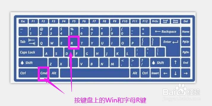 怎样快速清理电脑产生的垃圾