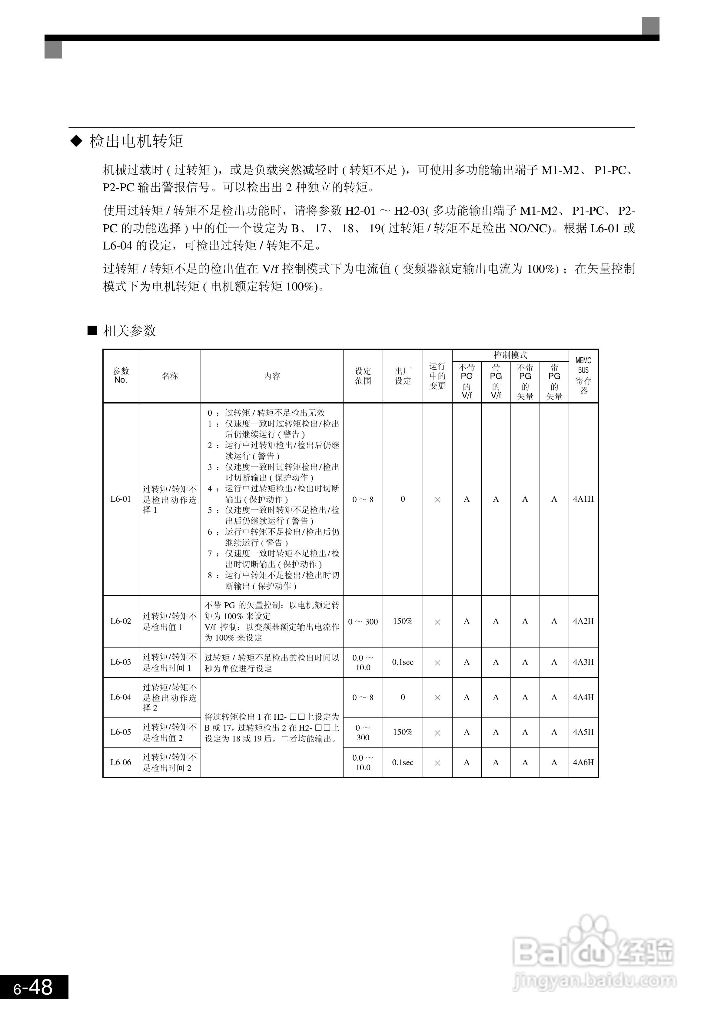 欧姆龙3G3RV-B430K-ZV1变频器说明书:[25]