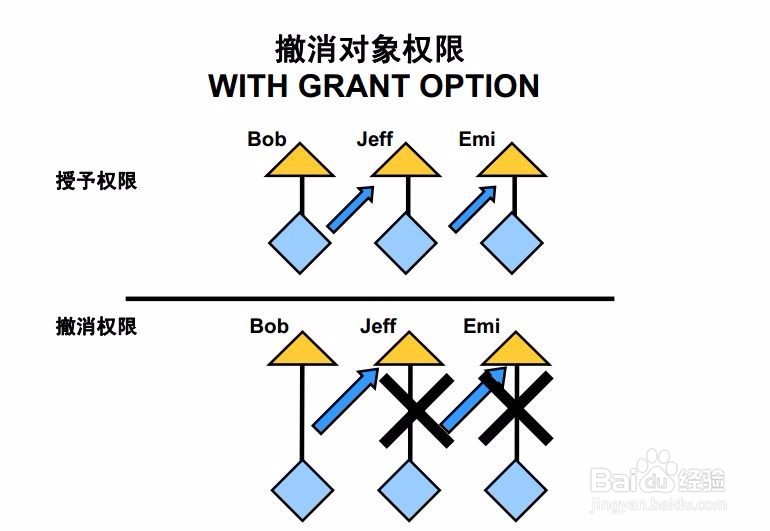 小程序美容美发模板有哪些？