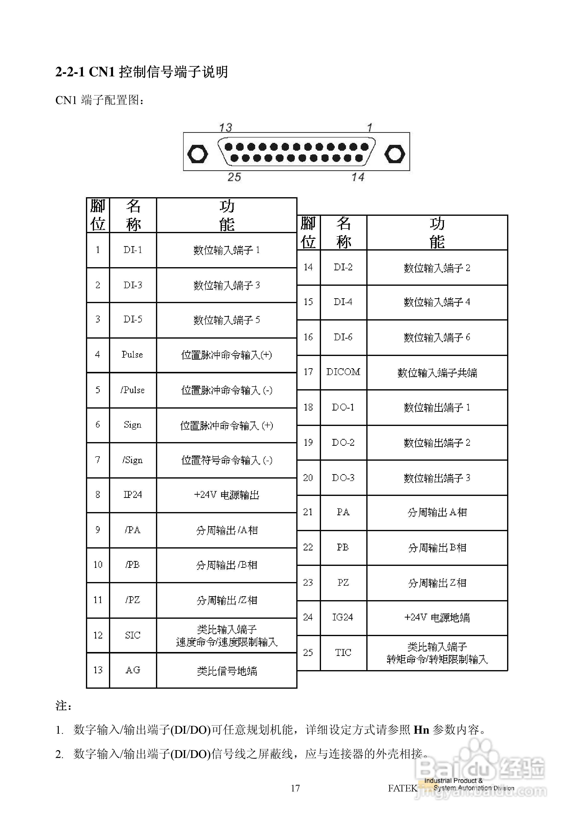 FATEK FSD-E2系列伺服驱动使用手册:[3]