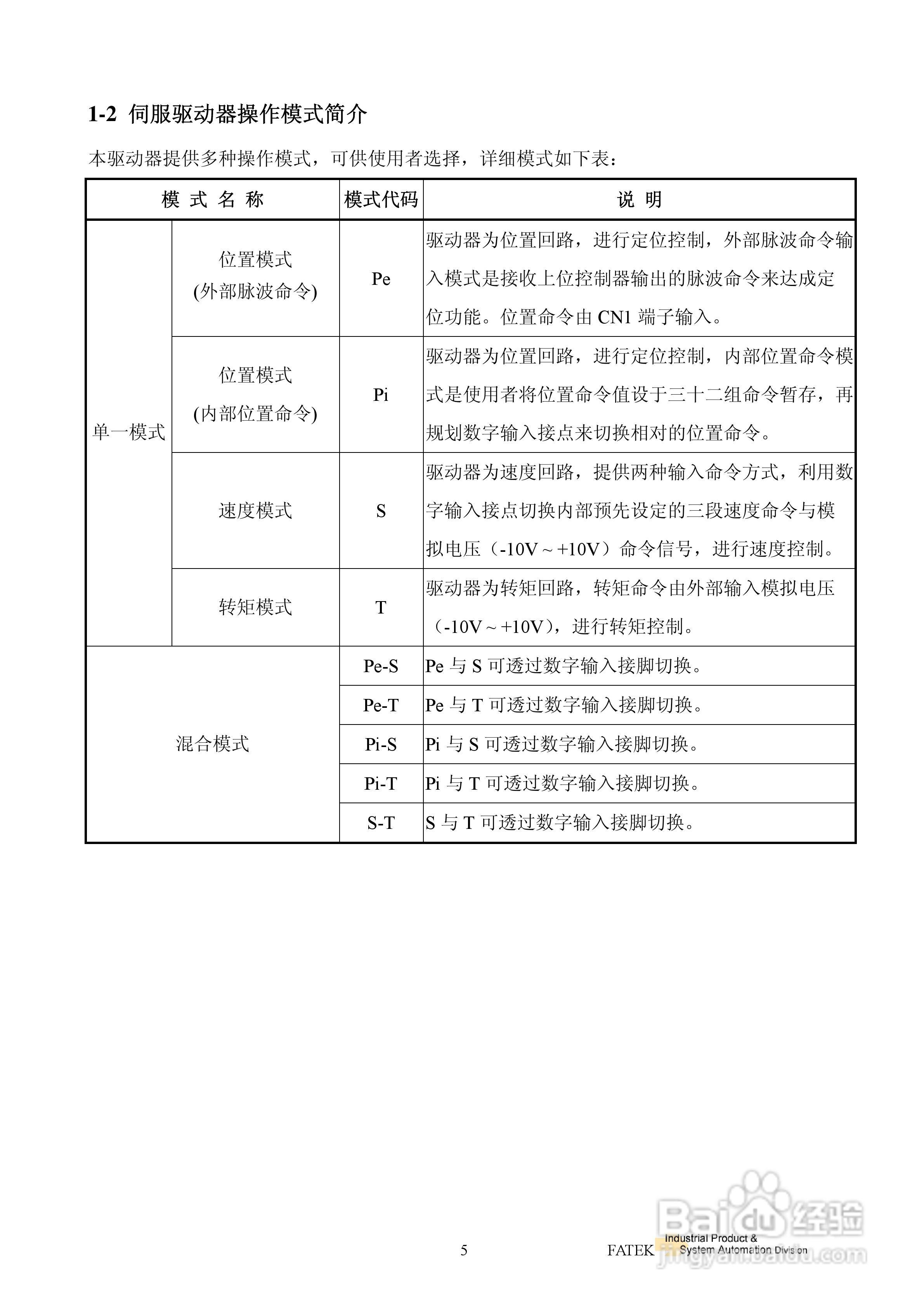 FATEK FSD-E2系列伺服驱动使用手册:[2]