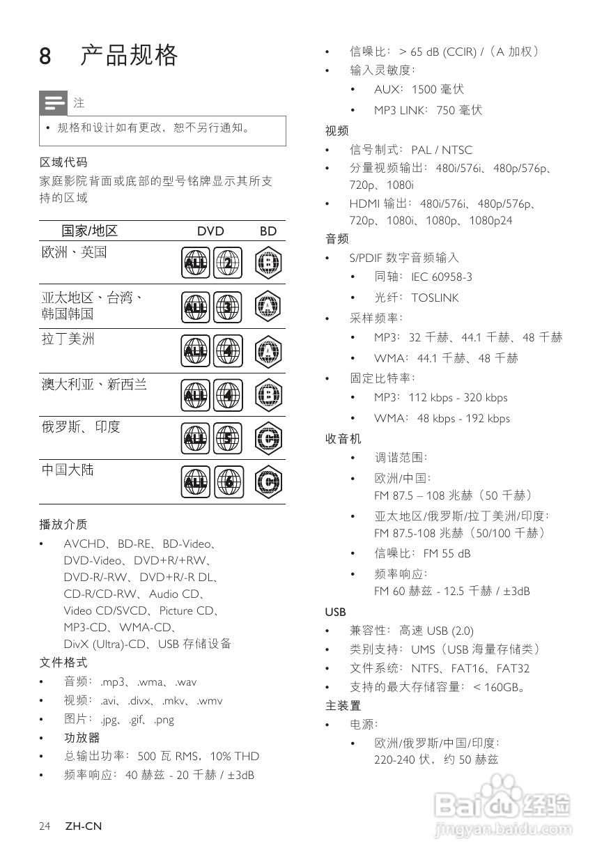 飞利浦HTS9140/93家庭影院使用说明书:[2]