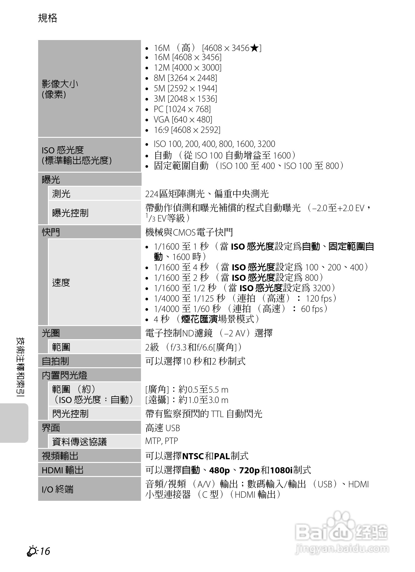 尼康COOLPIX S8200数码相机使用说明书:[22]