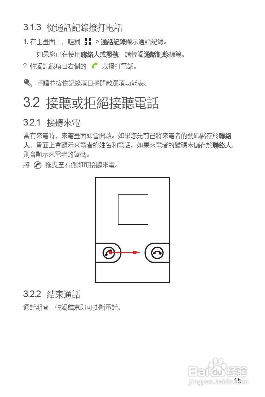 华为 IDEOS Y 200手机说明书:[2]