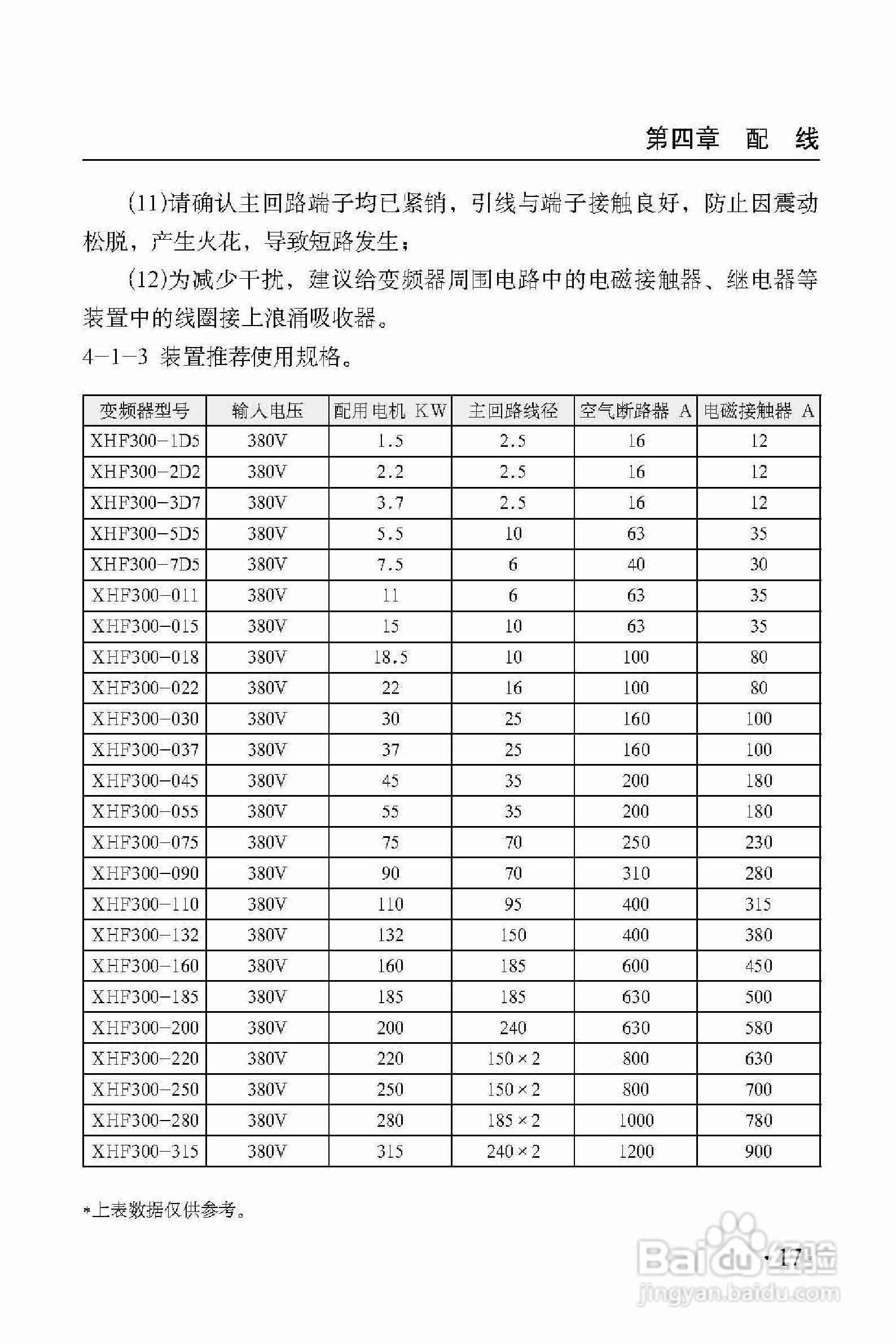 西普XHF300-475变频器使用说明书:[3]